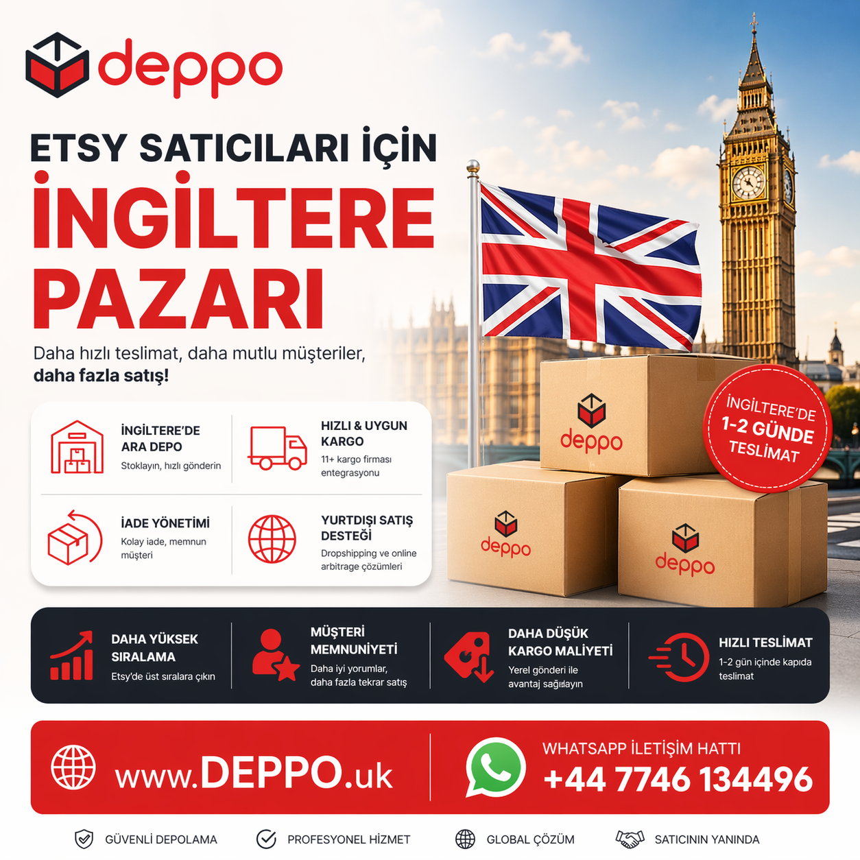 etsy-uk-satisi-ingiltere-etsy-saticilari-deppo