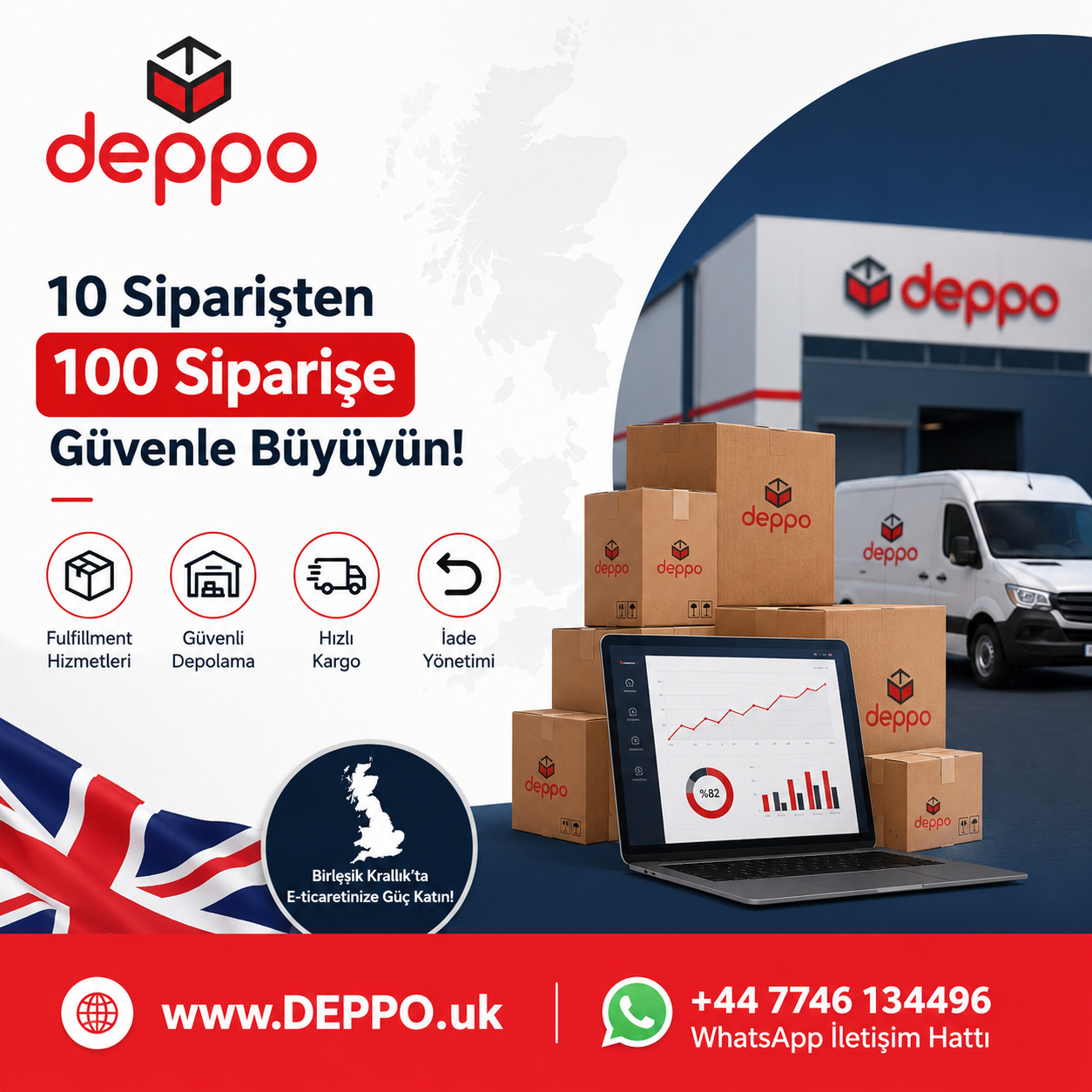 ingiltere-de-mal-depolama-urun-satisi-deppouk