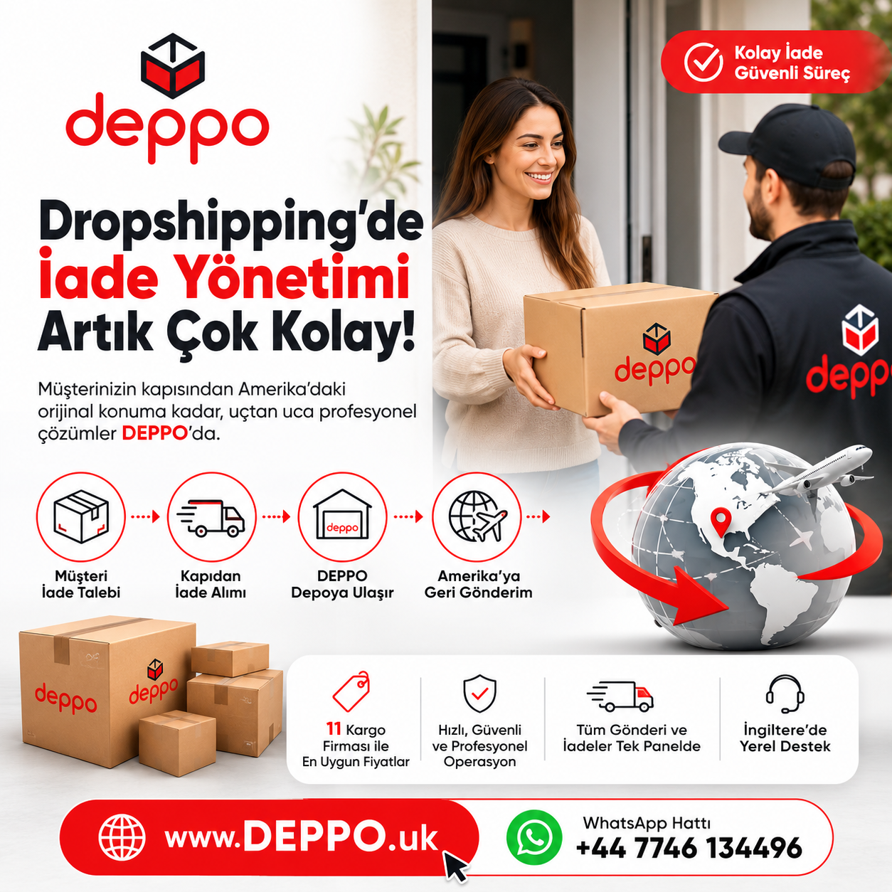 dropshipping-iade-etiketi-kargo-drop-iadesi