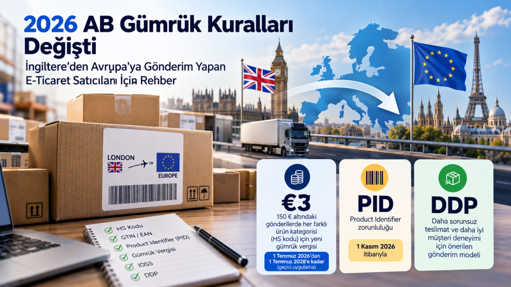 ingiltere-de-gumruk-kurallari-deppo-gumruk-deppouk